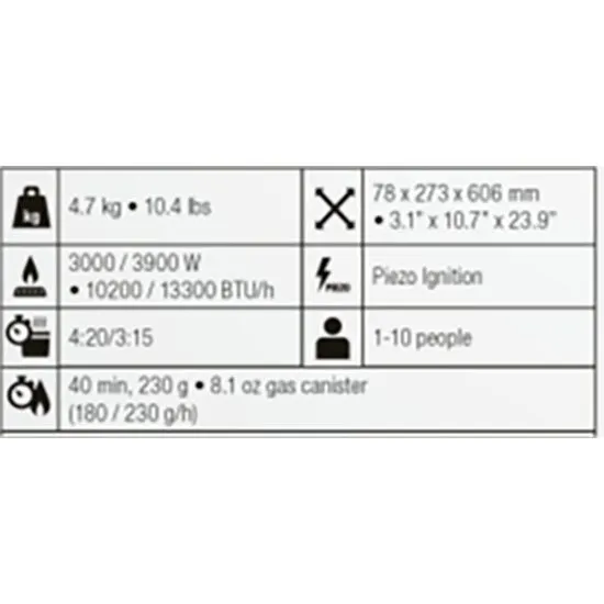 Primus Alika Gaskocher Campingküche 2 Brennern, Black, One Size Primus Alika Gaskocher Campingküche 2 Brennern, Black, One Size