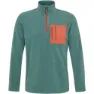 Atlantic green