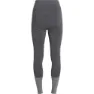 Protest Prtnoris Baselayer-hose