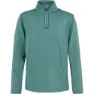 Atlantic green