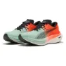 Mint melt / glowing red