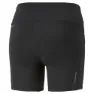 Puma Run Favorite Kurze Hose female