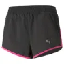 Puma black / ravi
