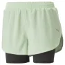 Puma Run Favorite Woven 2 Kurze Hose female