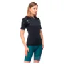 Radvik Delta Kurzarm-radtrikot