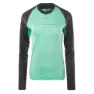 Radvik Zulu Mtb Lds Langarm-trikot