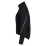 Rapha Gore-tex Rain Jacke