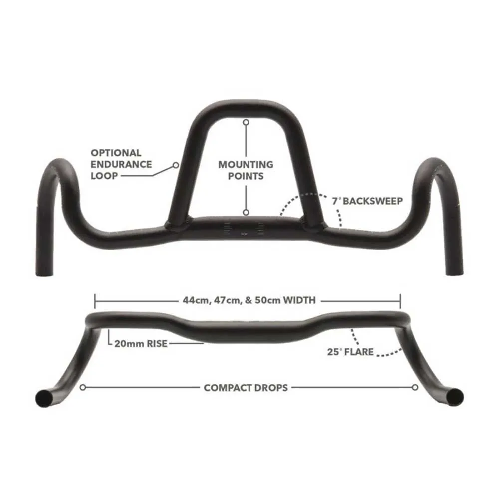 Redshift Kitchen Sink Lenker Redshift Kitchen Sink Lenker