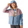Regatta Acidity Vii Softshelljacke
