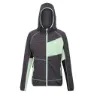 Regatta Attare Ii Softshelljacke