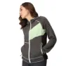 Regatta Attare Ii Softshelljacke