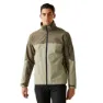 Regatta Bosfield Iii Jacke