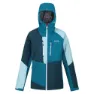 Regatta Carletta Viii Jacke