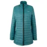 Regatta Denbury Jacke