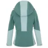 Regatta Dessoto Softshelljacke