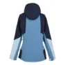 Regatta Dessoto X Softshelljacke