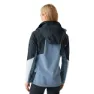 Regatta Dessoto X Softshelljacke