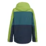 Regatta Maland Jacke
