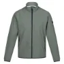 Regatta Prestfield Softshelljacke