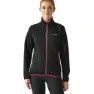 Regatta Ravenhill Fleece