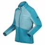 Regatta Yare Ix Softshelljacke