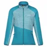 Regatta Yare Ix Softshelljacke