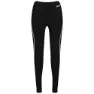 Regatta Zimba Baselayer-hose