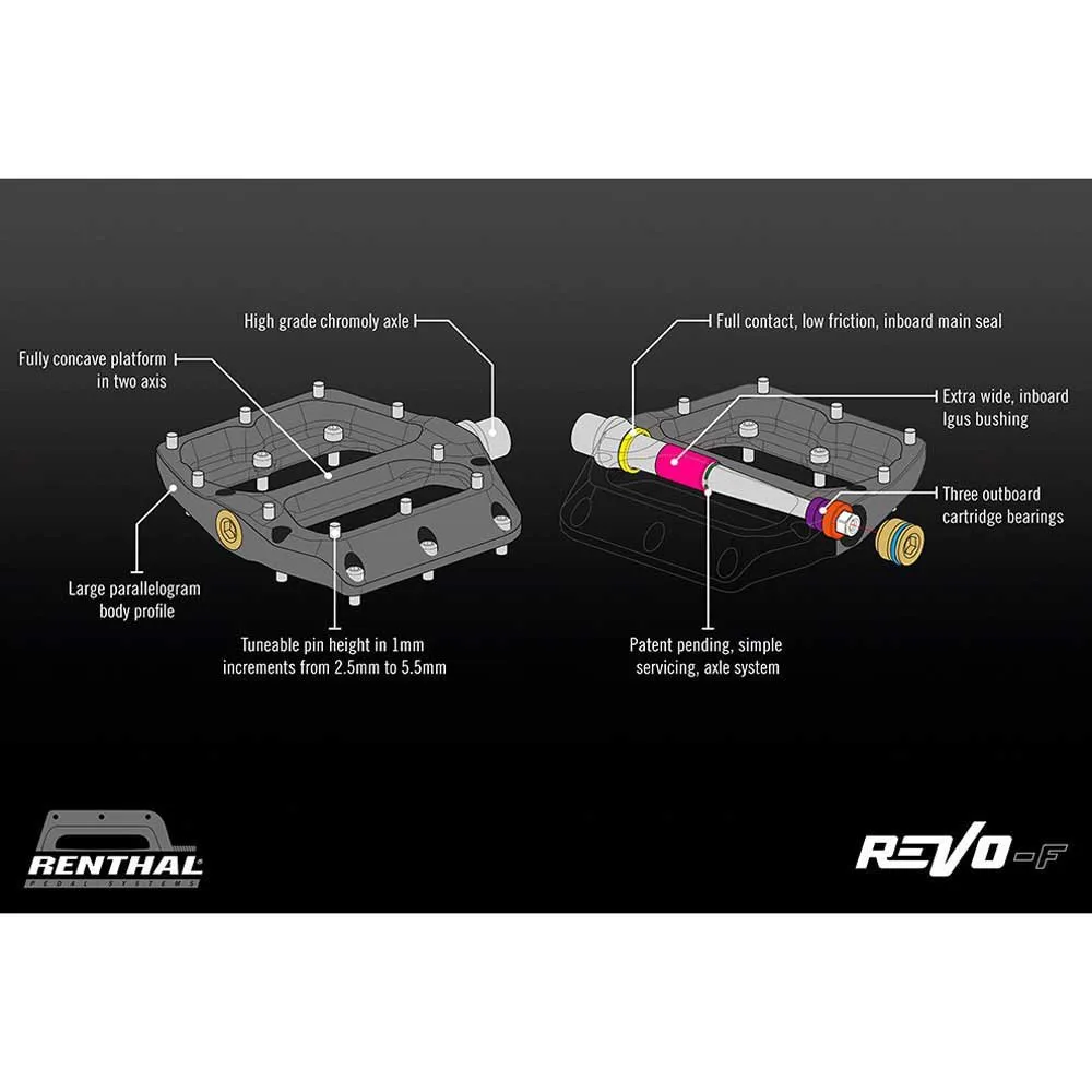 Renthal Revo-F Plattformpedale Renthal Revo-F Plattformpedale