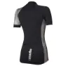 rh+ Elite Evo Kurzarm-radtrikot