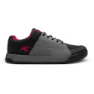 Charcoal / red