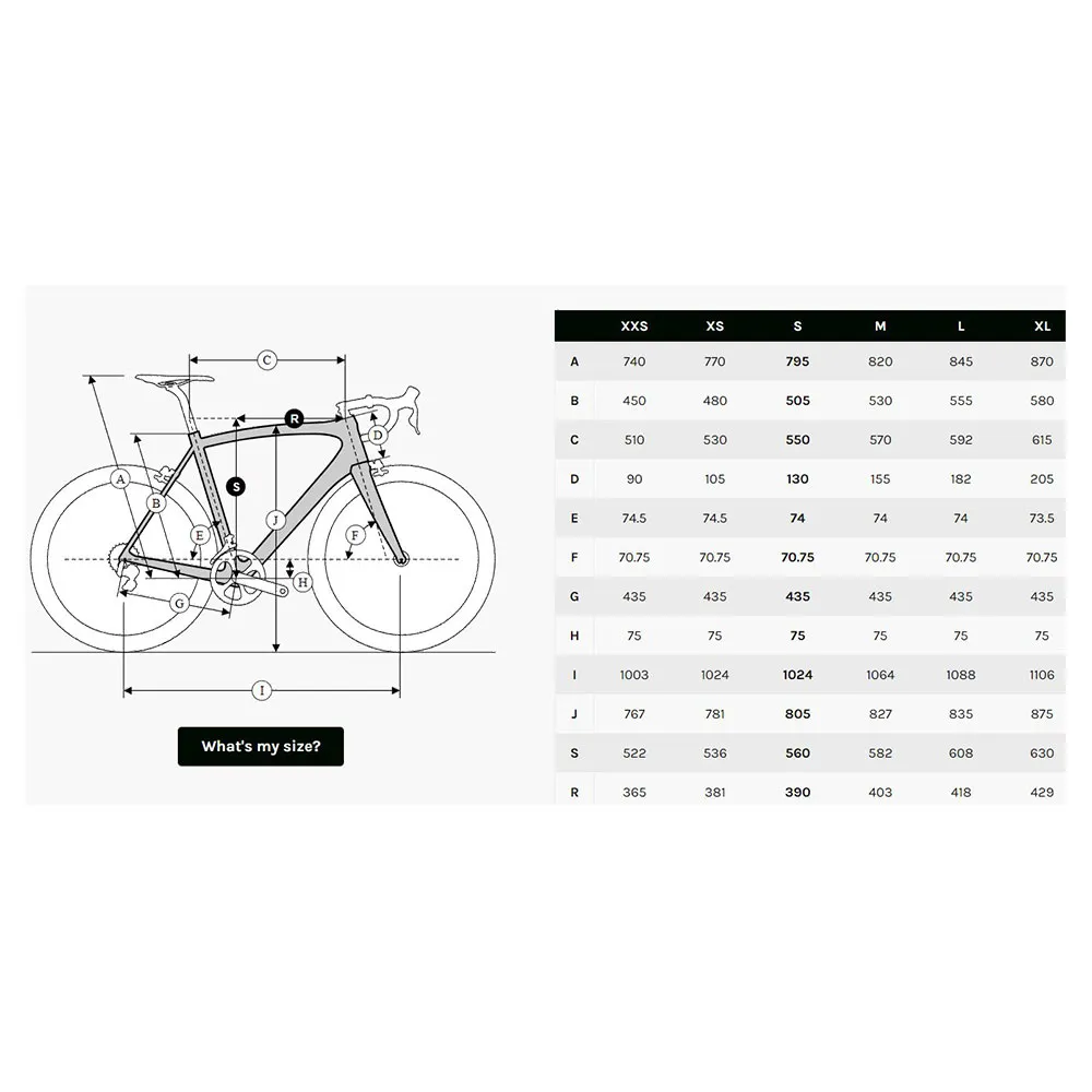 Ridley Kanzo Adventure Alu Grx600 2024 Gravelbike