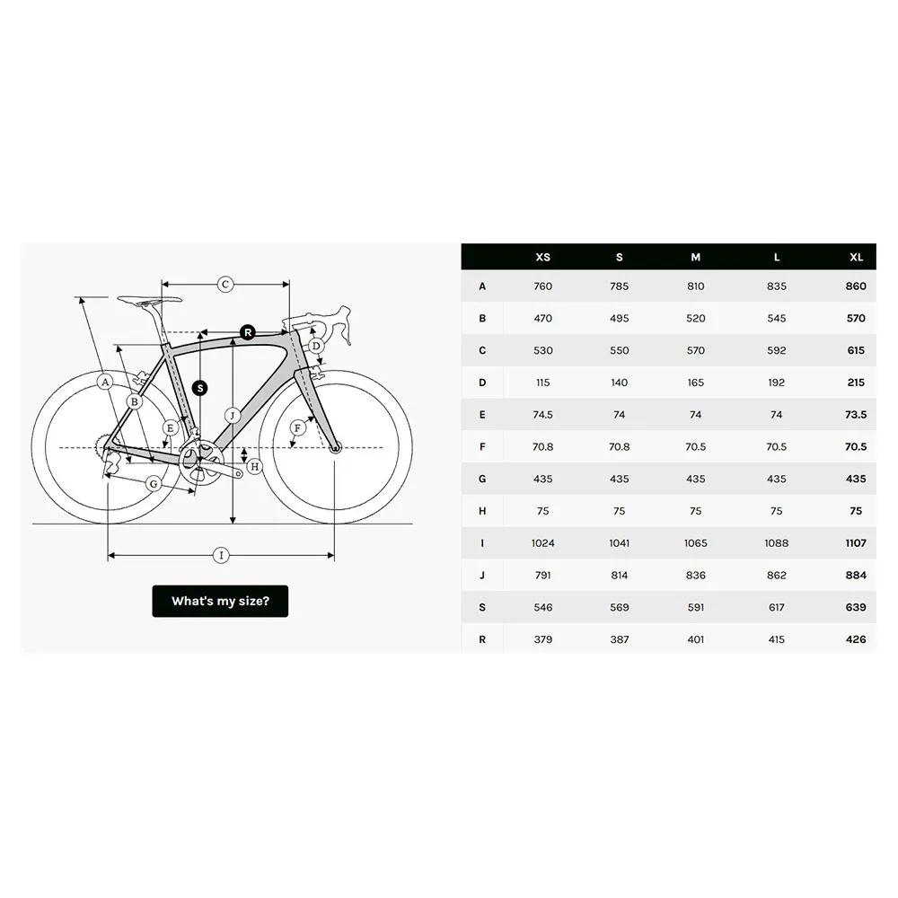 Ridley Kanzo Adventure Apex Xplr Axs 2025 Gravelbike Ridley Kanzo Adventure Apex Xplr Axs 2025 Gravelbike