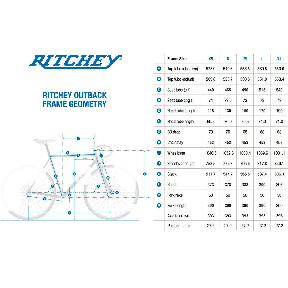 Ritchey Outback Disc V2 Gravel-rahmen, Green / white, XS Ritchey Outback Disc V2 Gravel-rahmen, Green / white, XS