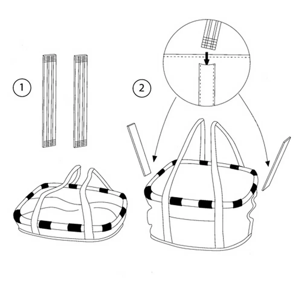 Rixen&kaul Bike Klickfix Korb 15l
