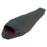 Robens Glacier I +1°c Schlafsack, Green, Right Zipper