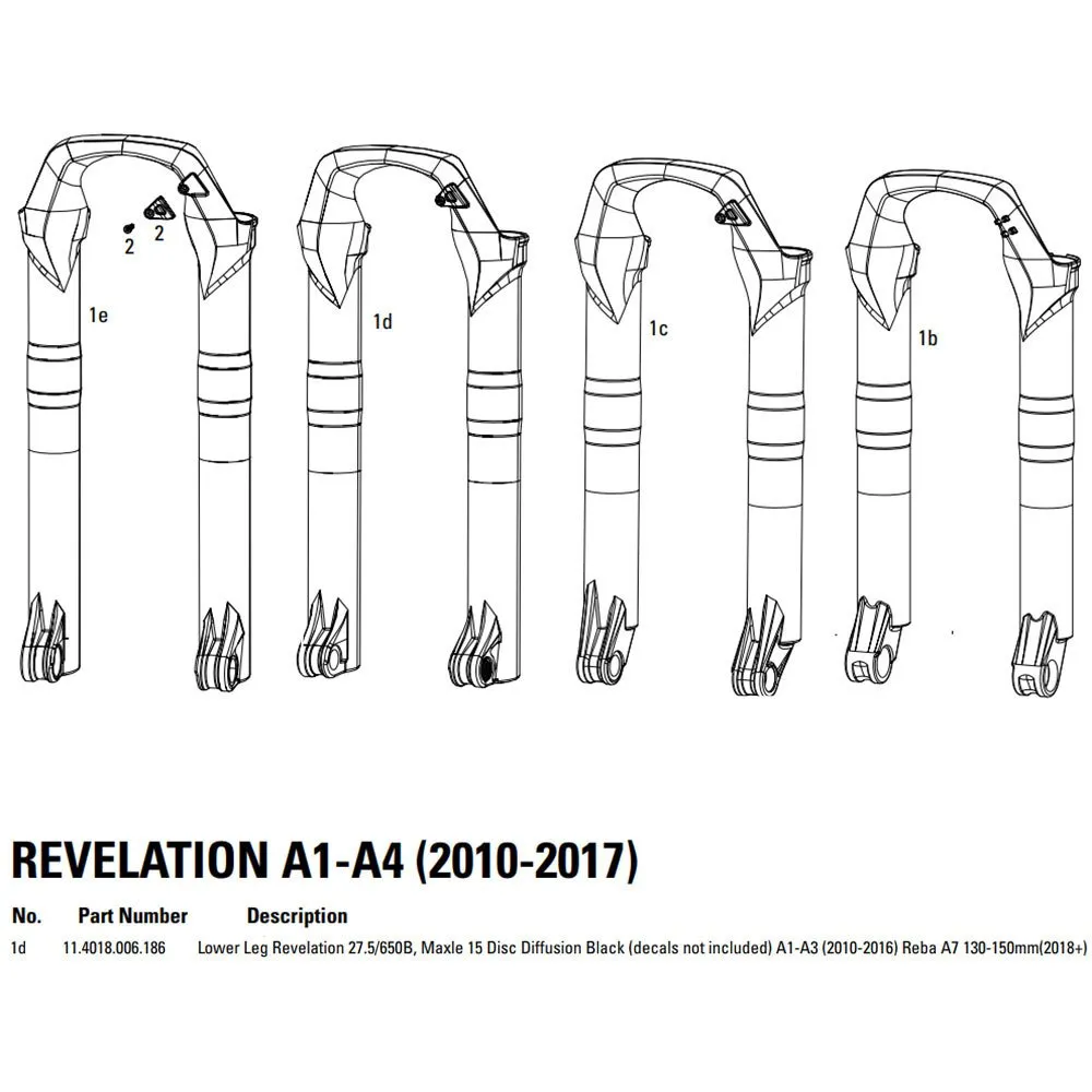 Rock Shox Ersatz Des Unterschenkels Durch Offenbarungsdiffusion Rock Shox Ersatz Des Unterschenkels Durch Offenbarungsdiffusion