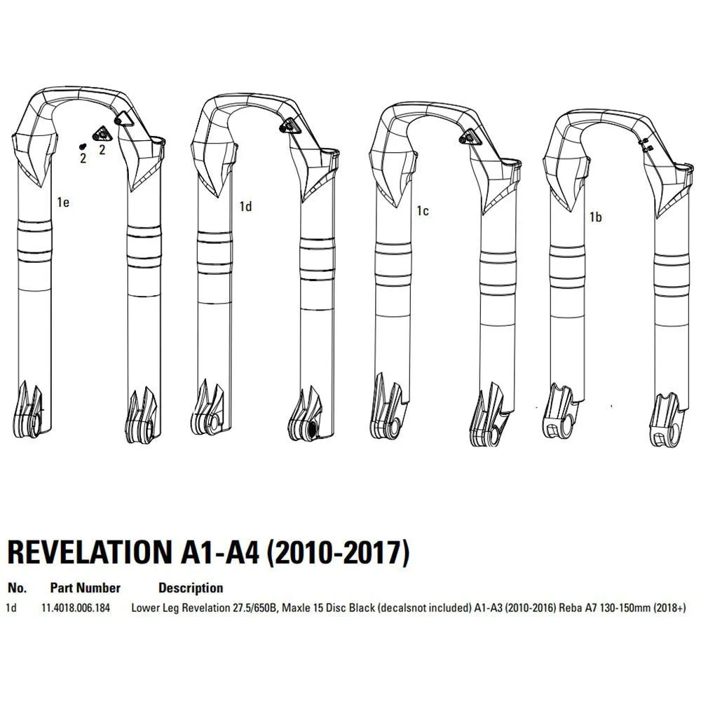 Rock Shox Revelation Flask Gabel Senkt Sich