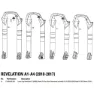 Rock Shox Revelation Flask Gabel Senkt Sich