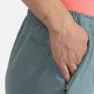 Rossignol Sidelhorn Hosen