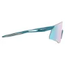Rudy Project Astral X Sonnenbrille