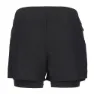 Rukka Makela Kurze Hose