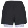 Rukka Makela Kurze Hose