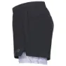 Rukka Makela Kurze Hose