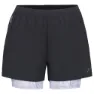 Rukka Makela Kurze Hose
