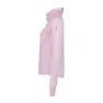 Rukka Multia Sweatshirt