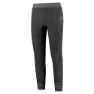 Rusty Stitches Baselayer Leggings male