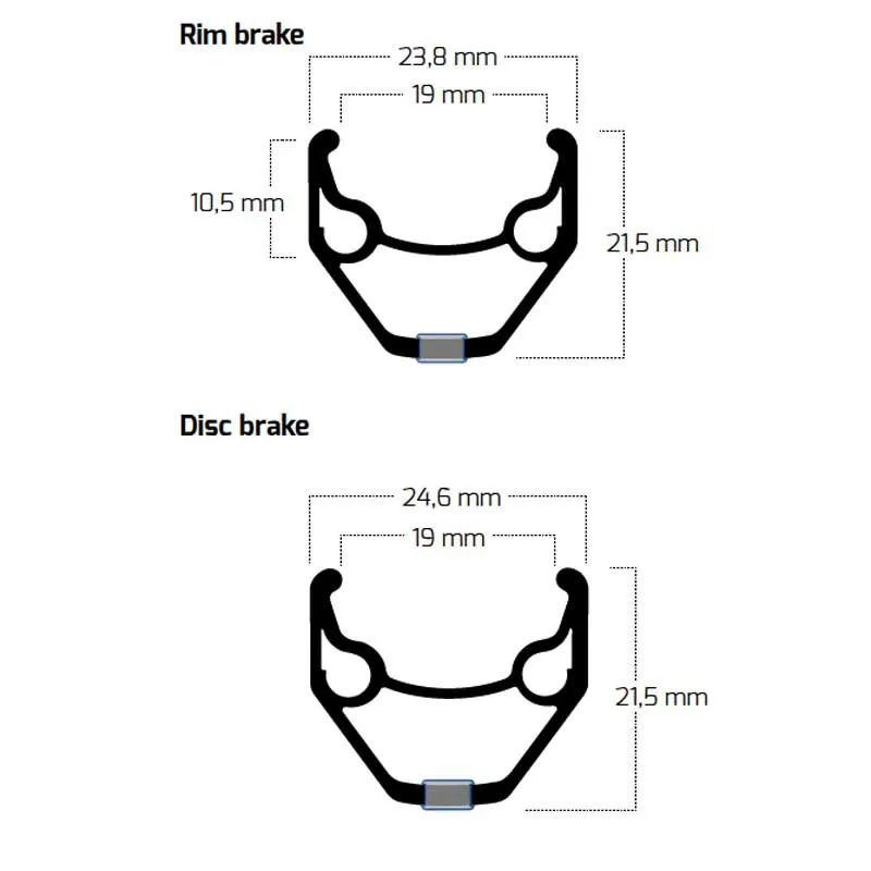 Ryde Zac 2000 Felge, Silver, 700 - 28" 36H Ryde Zac 2000 Felge, Silver, 700 - 28" 36H