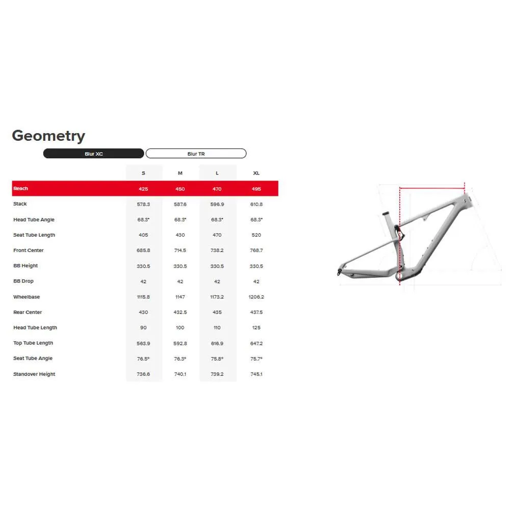 Santa Cruz Blur 4 Xc 29´´ Gx Axs Rsv 2023 Mountainbike Santa Cruz Blur 4 Xc 29´´ Gx Axs Rsv 2023 Mountainbike
