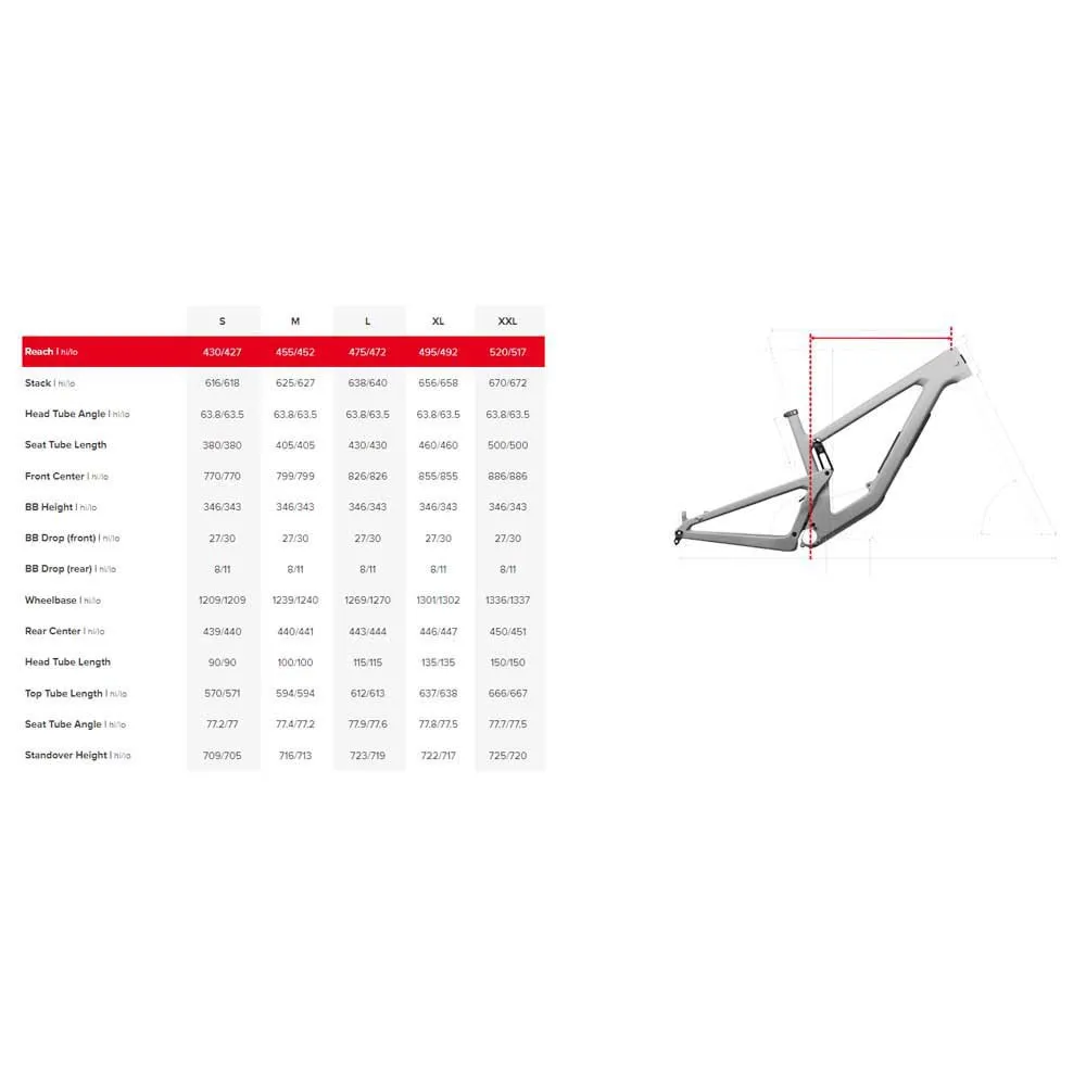 Santa Cruz Nmd 6 C Mx 29/27.5´´ Nx Eagle Mountainbike Santa Cruz Nmd 6 C Mx 29/27.5´´ Nx Eagle Mountainbike