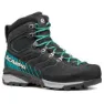 Dark anthracite / tropical green